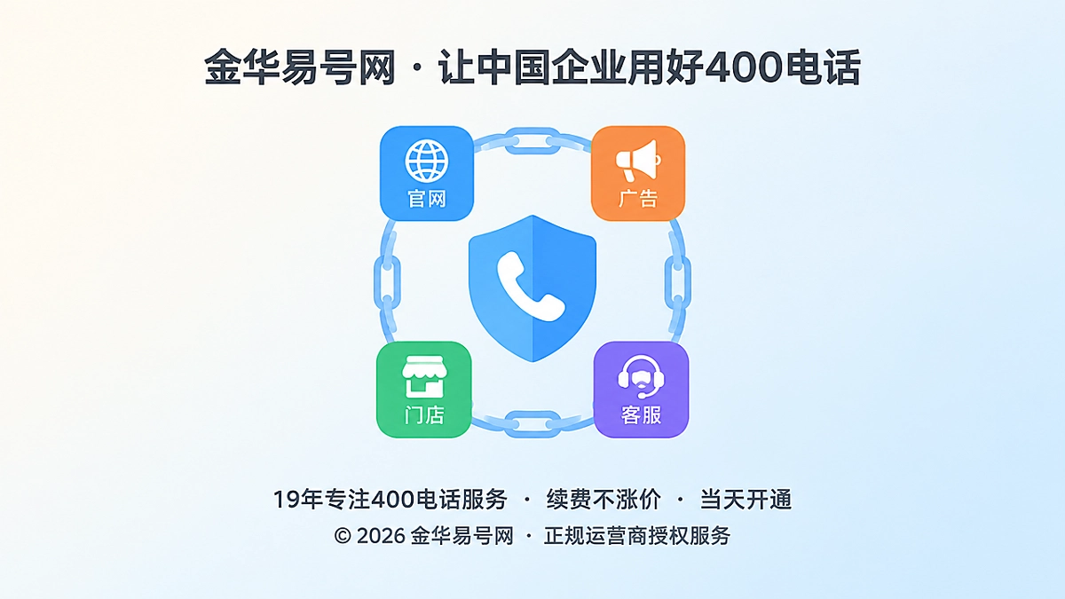 2026年金华企业办理400电话，先核验通信产权再谈价格