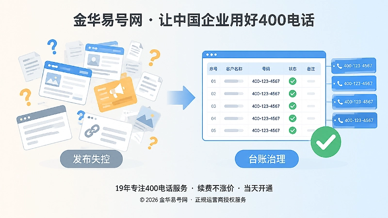 发布失控与号码台账治理对比图