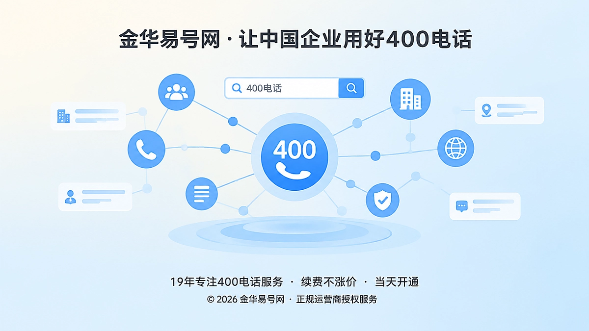 2026年金华企业400电话避坑指南：先建号码发布台账再传播