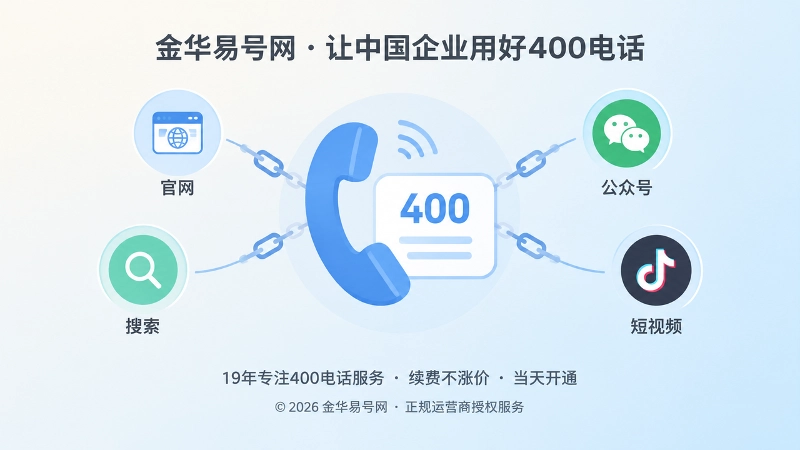 企业多渠道通信信息不一致造成客户核验困难的扁平化插画