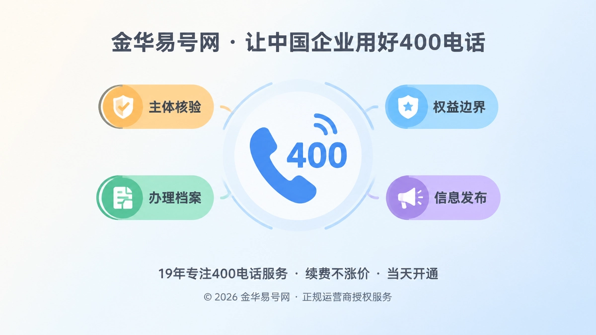 2026年金华易号网推进400电话权威信源治理机制